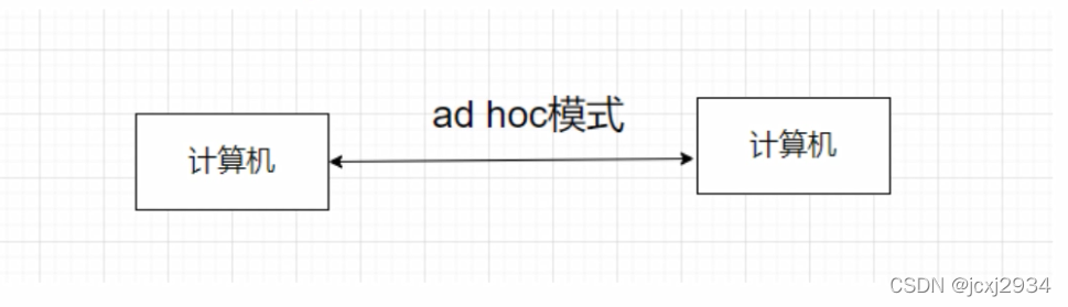 android10 ap模式认证WPA_EAP_网络安全_09