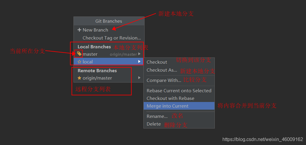 idea上git提交取消eslint检查_ide_06