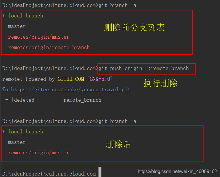 idea上git提交取消eslint检查_git_15