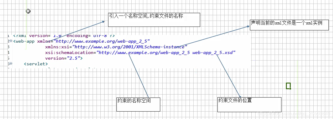 springboot xml 特殊字符转义_xml文件