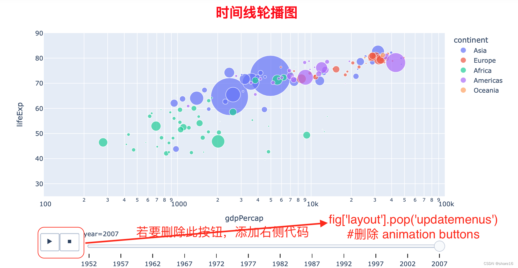 r语言环形热力图_数据_08