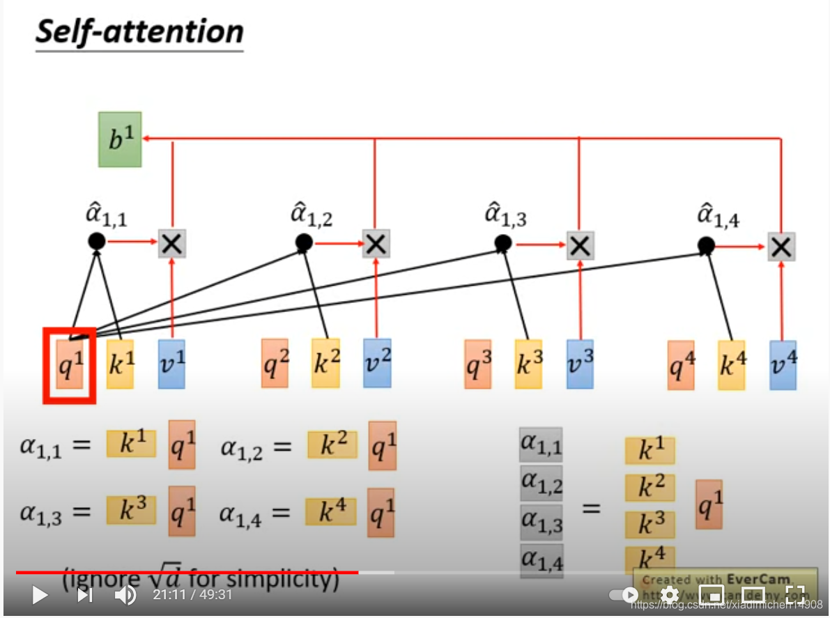 transformer中有sigmoid_pytorch_11