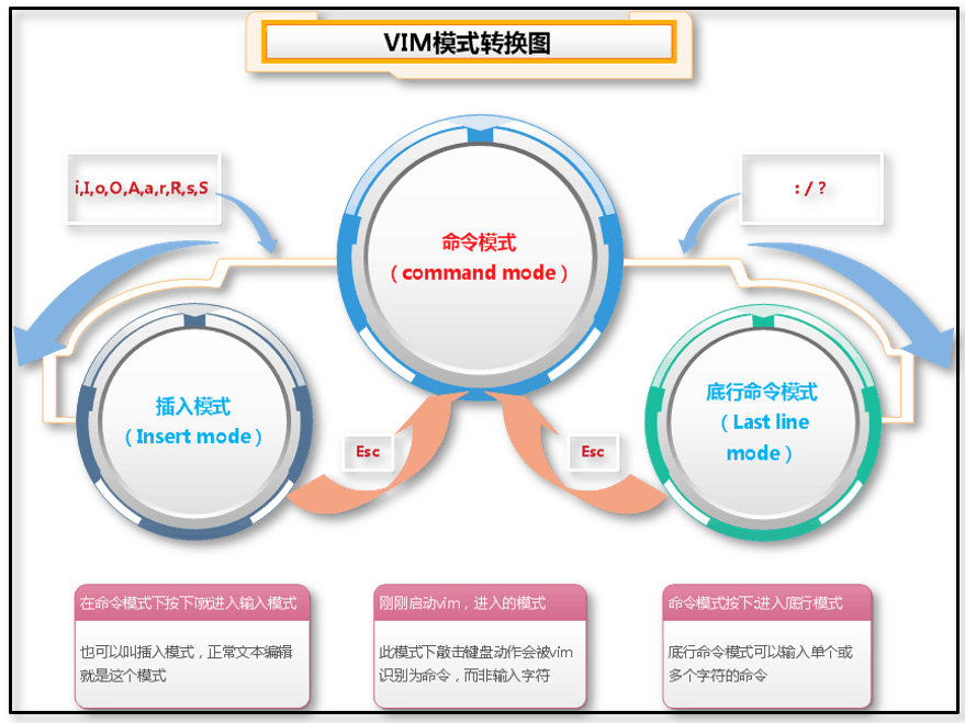 如何在远程镜像仓库中删除镜像文件_如何在远程镜像仓库中删除镜像文件_07