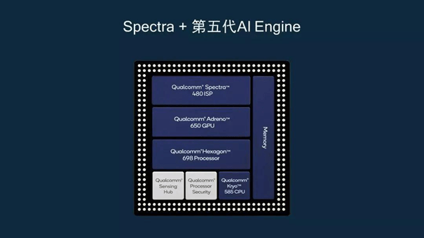 android 拍视频需要什么权限_协同处理_02