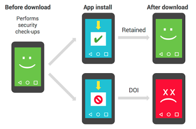 Android applink 没有通过验证_恶意软件_03