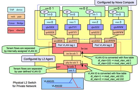 组播vlan 应用_组播vlan 应用_17