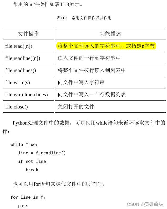 21天学通python ppt资源_文件系统_03