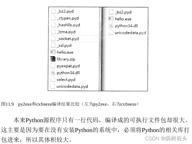 21天学通python ppt资源_21天学通python ppt资源_28