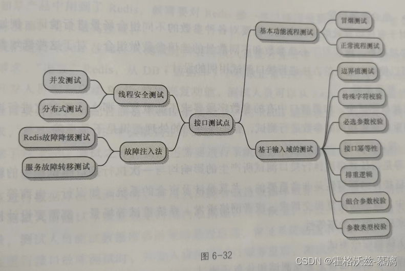 charles mock超时_charles mock超时_04