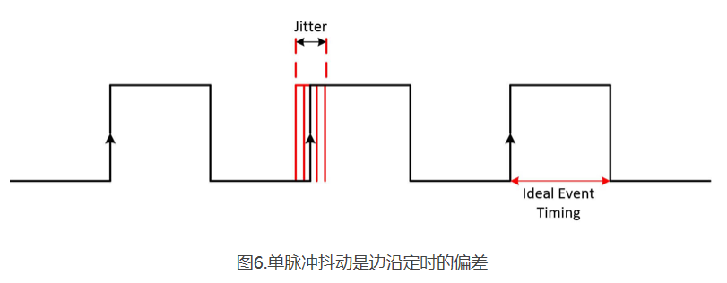 时序信号 深度学习降噪_时序信号 深度学习降噪_07