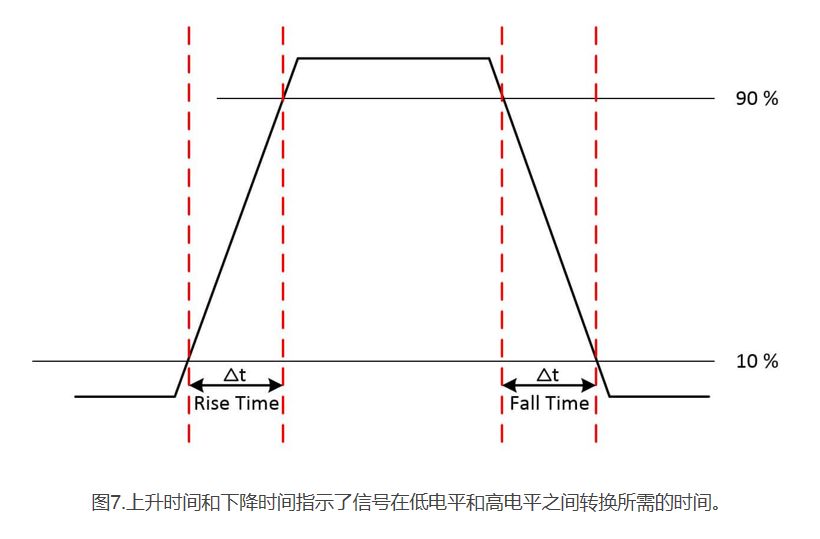 时序信号 深度学习降噪_时序信号 深度学习降噪_08