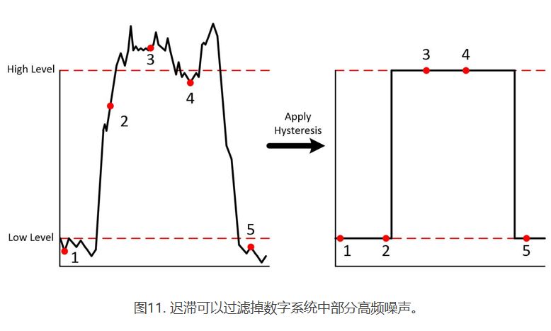 时序信号 深度学习降噪_数据_12