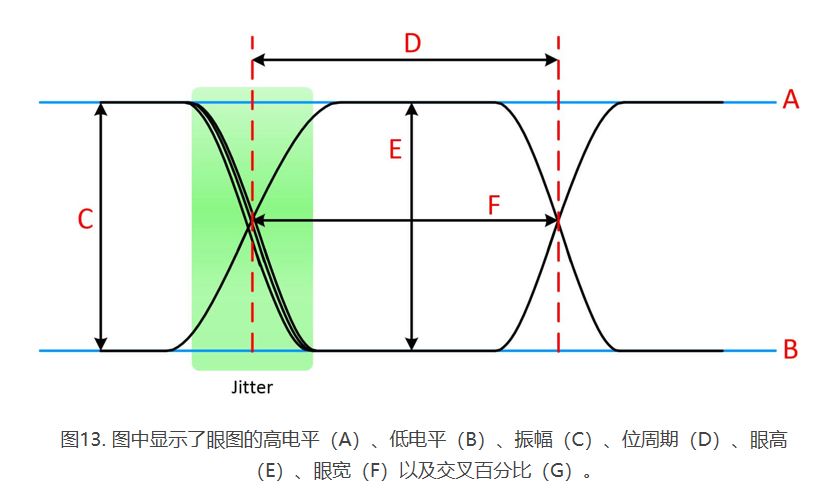 时序信号 深度学习降噪_数字信号_14