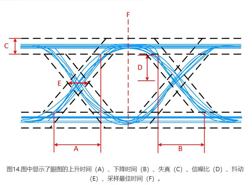 时序信号 深度学习降噪_数据_16