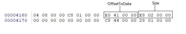 resourcemanager掉了_字段_07