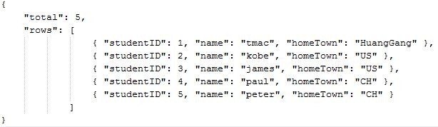 前端传的未序列化的json java后端怎么接收_net_16