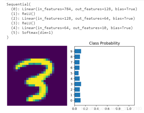 pytorch 1d cnn的输出尺寸_ci_06