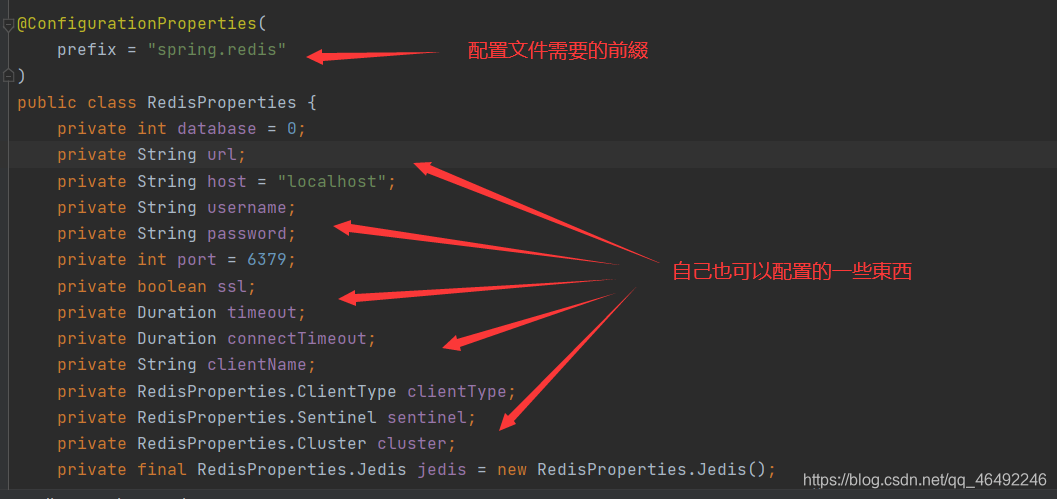 spring redis sentinel多数据库_序列化_03