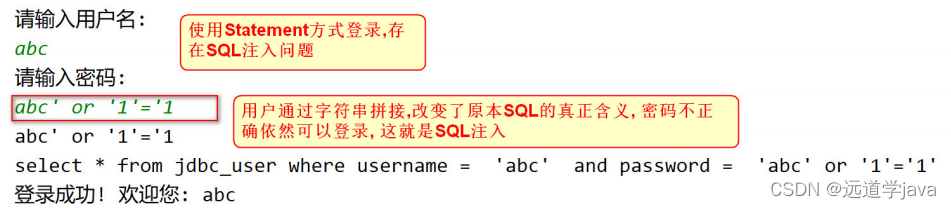 java mysql long类型查询String_sql_04