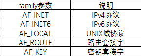 esp32 spiffs 保存图片_网络_04