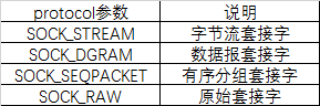 esp32 spiffs 保存图片_IP_05