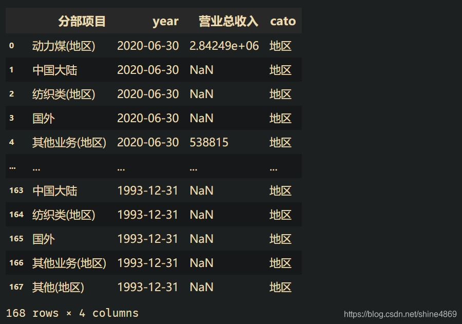 python大批量数据写入Excel_excel_07