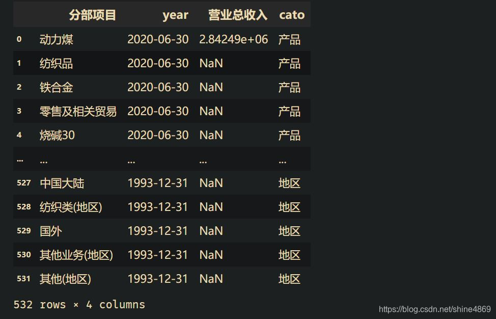 python大批量数据写入Excel_excel_09