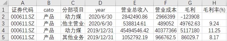 python大批量数据写入Excel_Python自动化办公_10