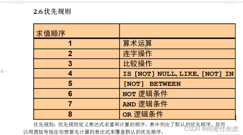 mysql小数点变为整数_学习_04