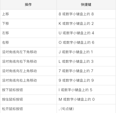 iOS tabbar中间凸起画弧和圆角_iOS tabbar中间凸起画弧和圆角_04