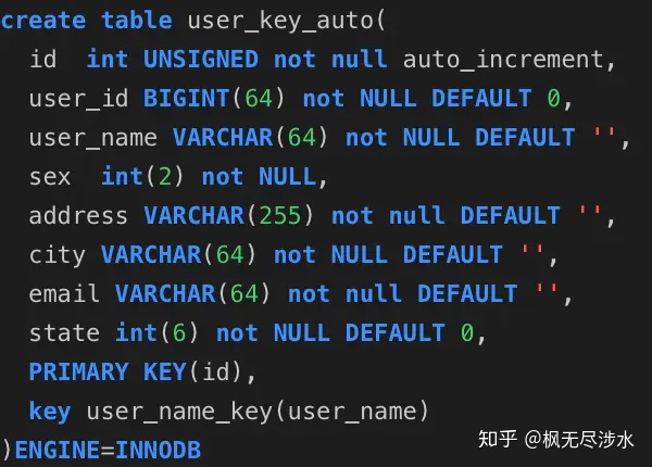 mysql因为雪花算法自增id导致id太大_mysql 使用uuid主键_03