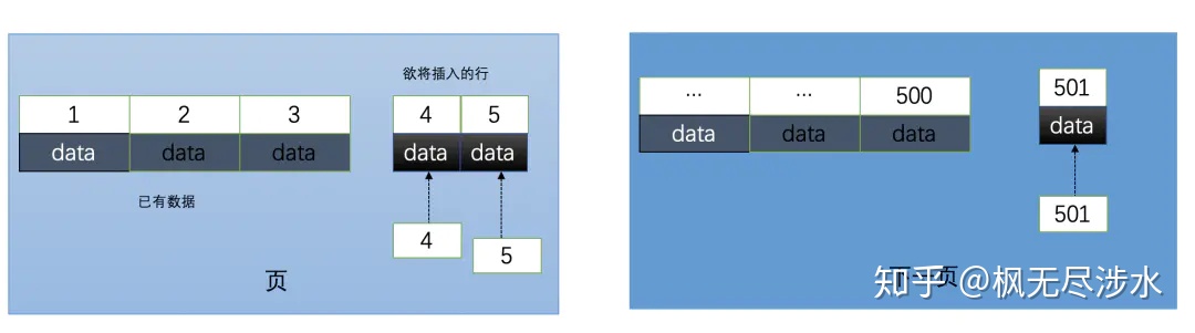 mysql因为雪花算法自增id导致id太大_easycode不推荐使用_11