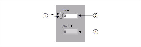 Labview teststand按钮_LabVIEW_03