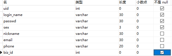 Java 千万数据分片_算法_18