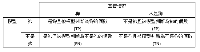 计算机视觉加知识图谱_计算机视觉加知识图谱_03