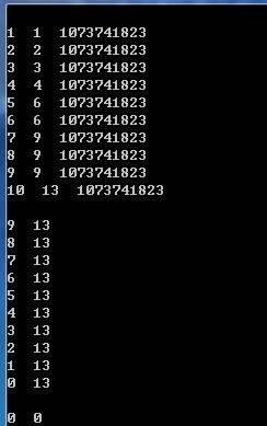 容器cpu 使用率含义_内存管理