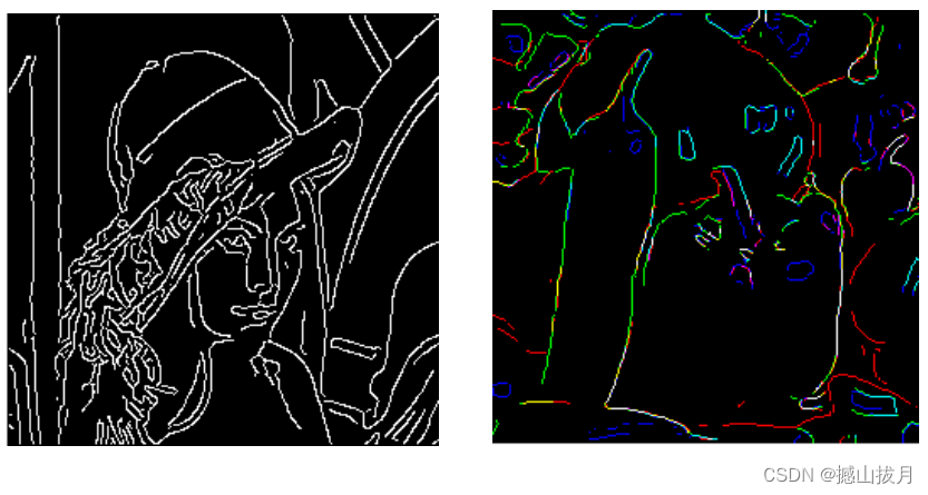 特征提取网络 分类器和回归器_matlab_20