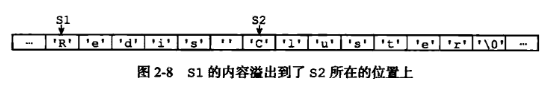 redisearch 使用语法_redis_09