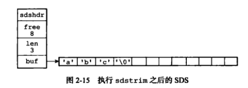 redisearch 使用语法_键值对_10