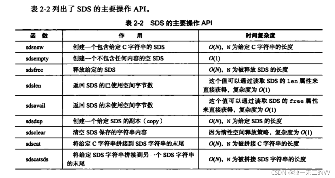 redisearch 使用语法_redisearch 使用语法_11