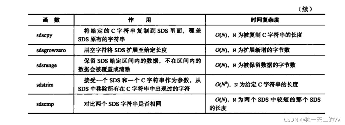 redisearch 使用语法_redis_12