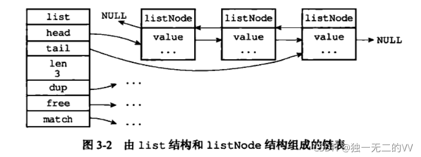 redisearch 使用语法_键值对_16