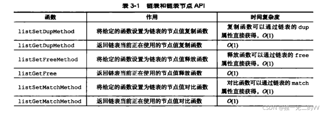 redisearch 使用语法_redis_17