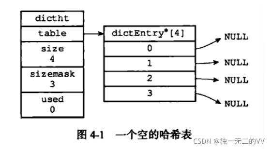 redisearch 使用语法_键值对_20