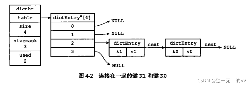 redisearch 使用语法_redis_22