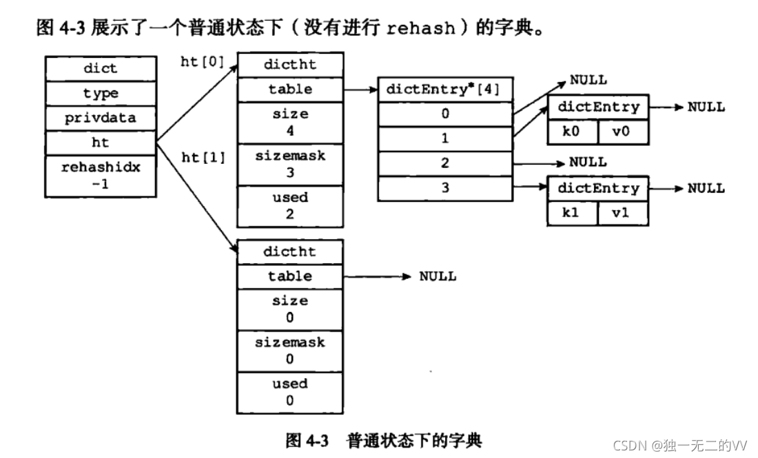 redisearch 使用语法_redis_25