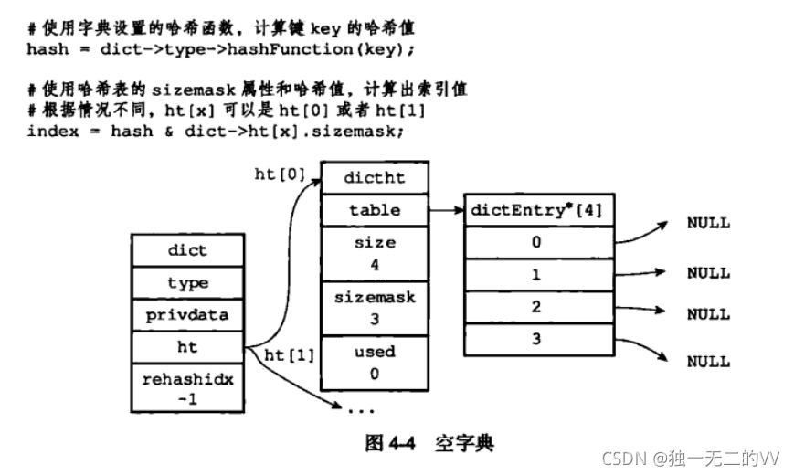 redisearch 使用语法_redis_26