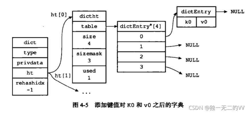 redisearch 使用语法_字符串_29