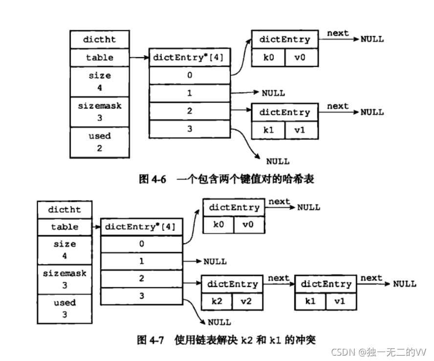 redisearch 使用语法_redis_30