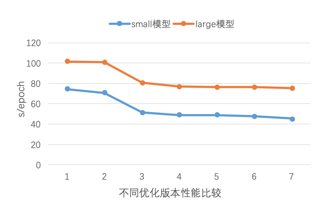 飞桨通用识别 java_飞桨通用识别 java_02